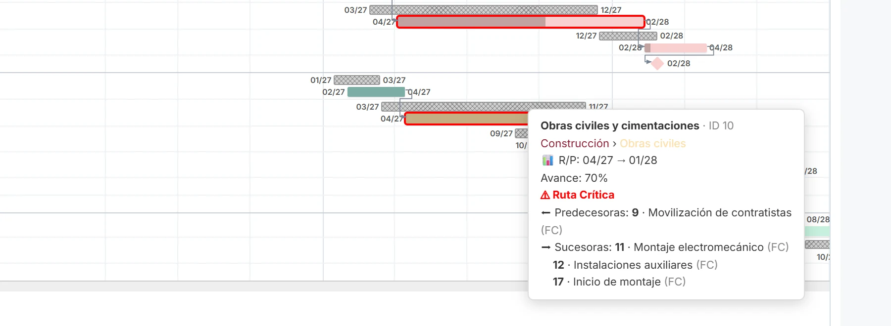 Tooltip de una tarea