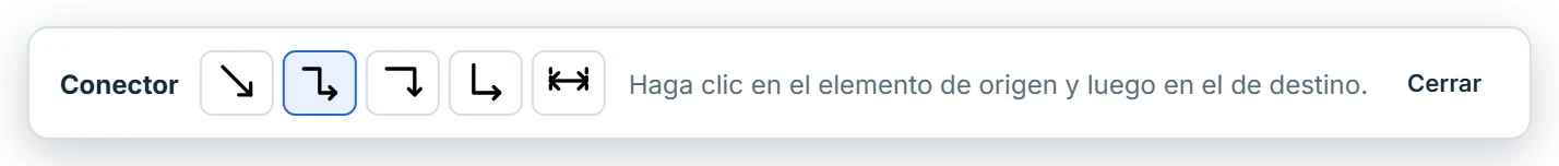 Tarjeta del conector
